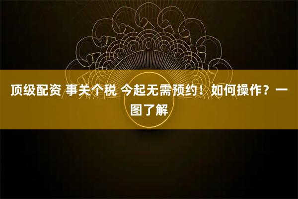 顶级配资 事关个税 今起无需预约!如何操作?一图了解